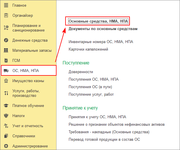 Стол группа амортизационная группа основных средств